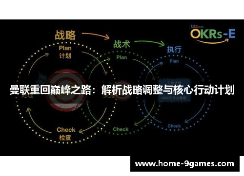 曼联重回巅峰之路：解析战略调整与核心行动计划