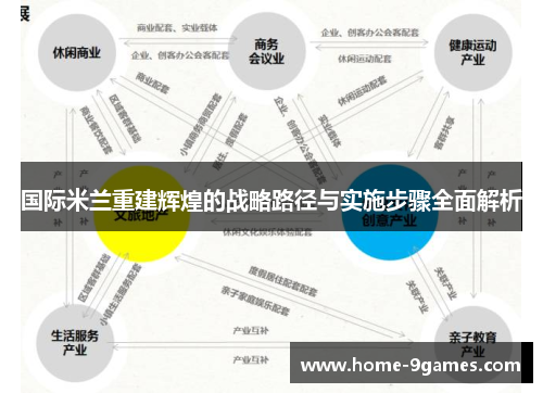 国际米兰重建辉煌的战略路径与实施步骤全面解析