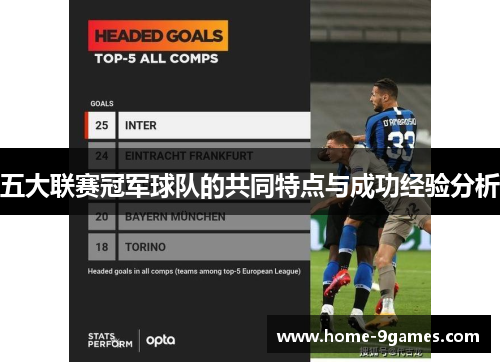 五大联赛冠军球队的共同特点与成功经验分析