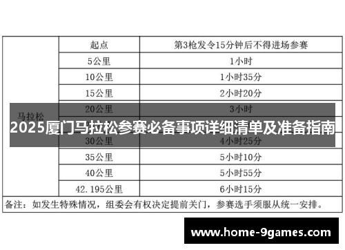 2025厦门马拉松参赛必备事项详细清单及准备指南