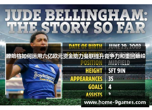 滕哈格如何运用六亿欧元资金助力曼联提升竞争力和重回巅峰