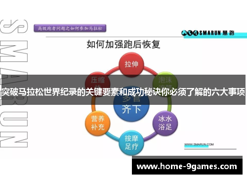 突破马拉松世界纪录的关键要素和成功秘诀你必须了解的六大事项