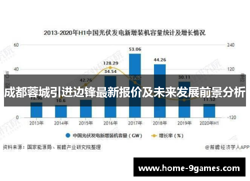成都蓉城引进边锋最新报价及未来发展前景分析