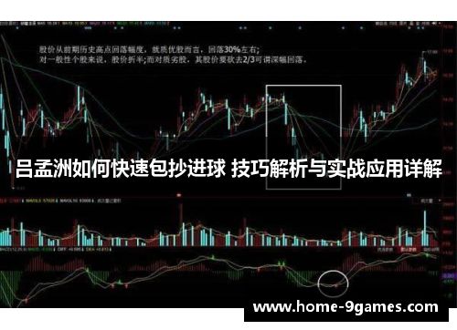 吕孟洲如何快速包抄进球 技巧解析与实战应用详解 吕孟洲如何快速包抄进球 技巧解析与实战应用详解