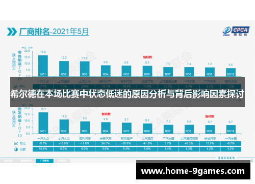 希尔德在本场比赛中状态低迷的原因分析与背后影响因素探讨