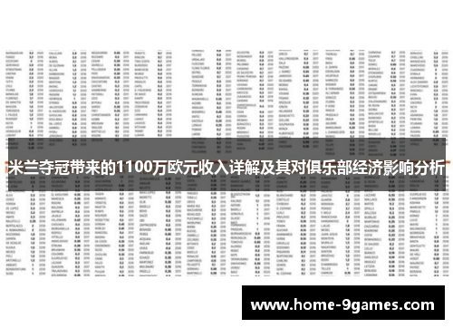 米兰夺冠带来的1100万欧元收入详解及其对俱乐部经济影响分析