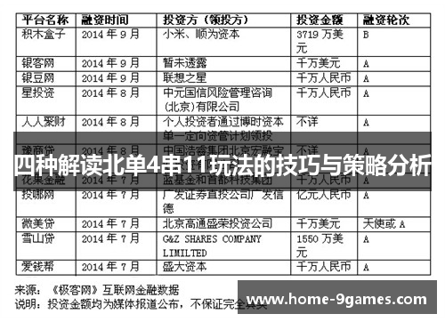 四种解读北单4串11玩法的技巧与策略分析