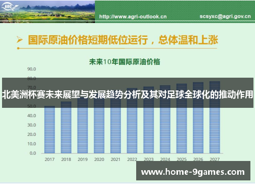 北美洲杯赛未来展望与发展趋势分析及其对足球全球化的推动作用