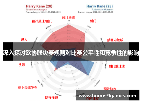深入探讨欧协联决赛规则对比赛公平性和竞争性的影响