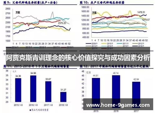 阿贾克斯青训理念的核心价值探究与成功因素分析 阿贾克斯青训理念的核心价值探究与成功因素分析