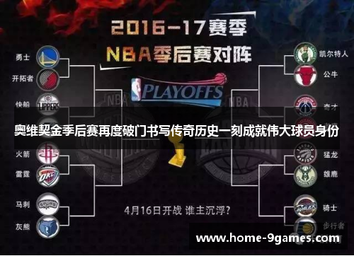 奥维契金季后赛再度破门书写传奇历史一刻成就伟大球员身份 奥维契金季后赛再度破门书写传奇历史一刻成就伟大球员身份