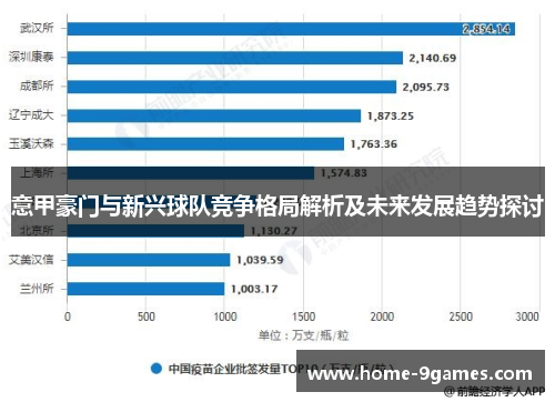 意甲豪门与新兴球队竞争格局解析及未来发展趋势探讨